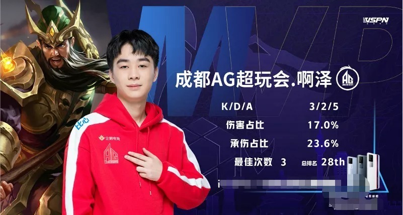 长与提升客